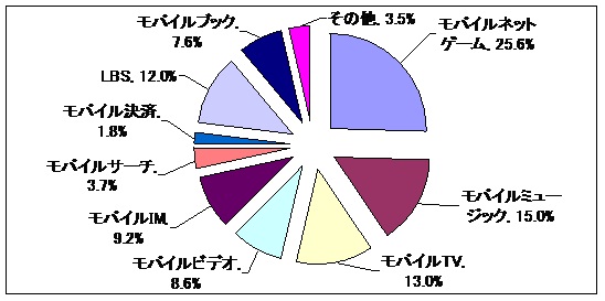  2009NT[`GWsuh\