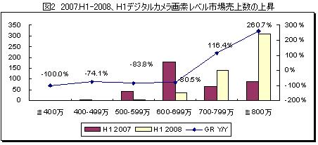 08N㔼fW^Js摜x