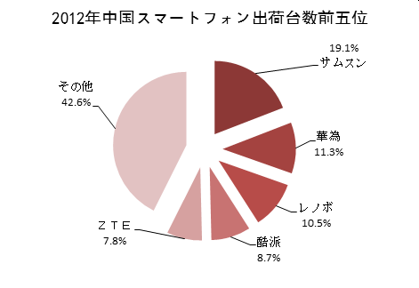 [ouXg[Ws