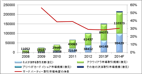 [ouXg[Ws