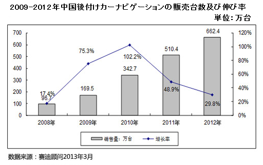 [ouXg[Ws