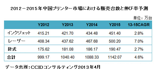 [ouXg[Ws